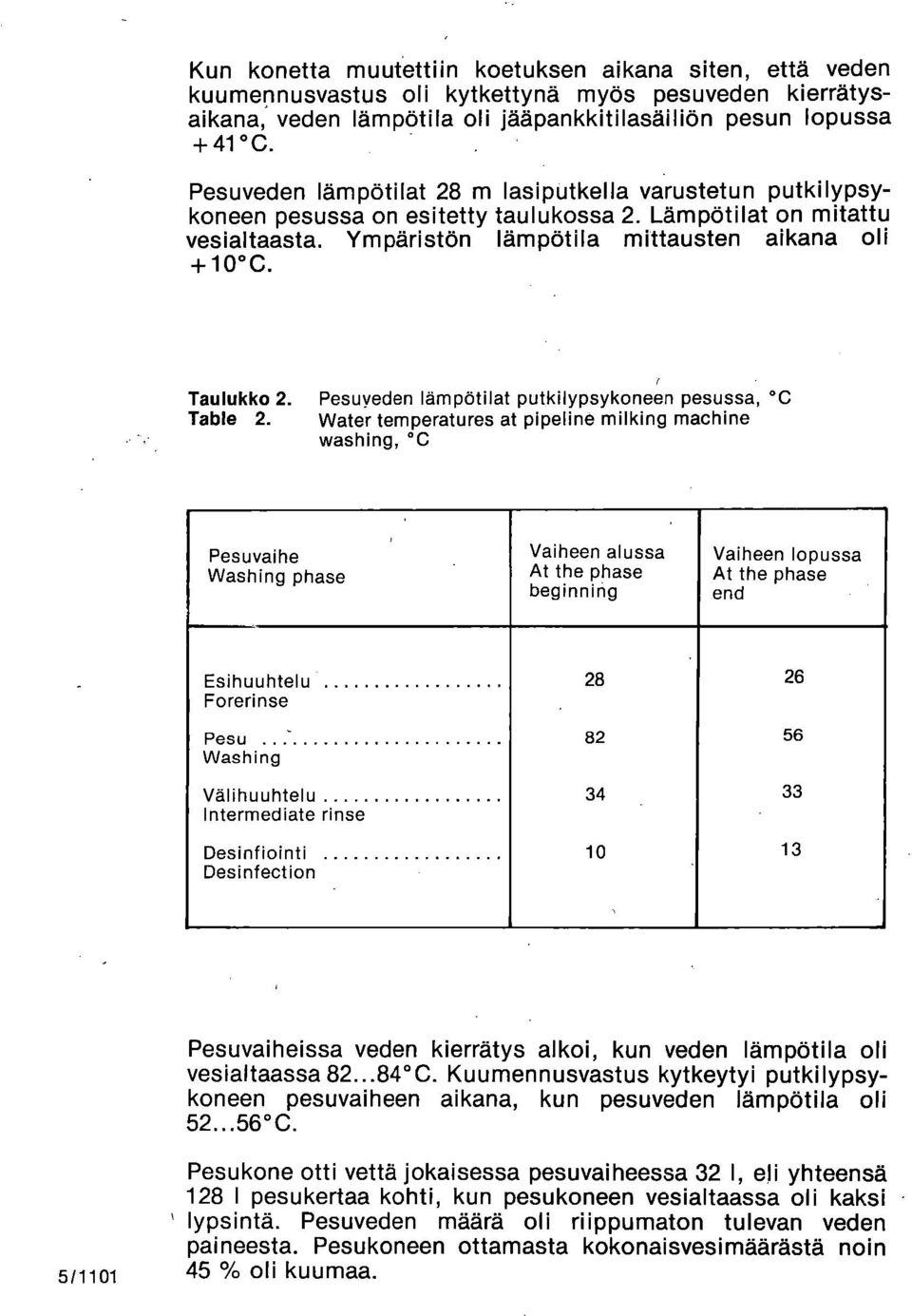 Pesuyeden lämpötilat putkilypsykoneen pesussa, C Table 2.