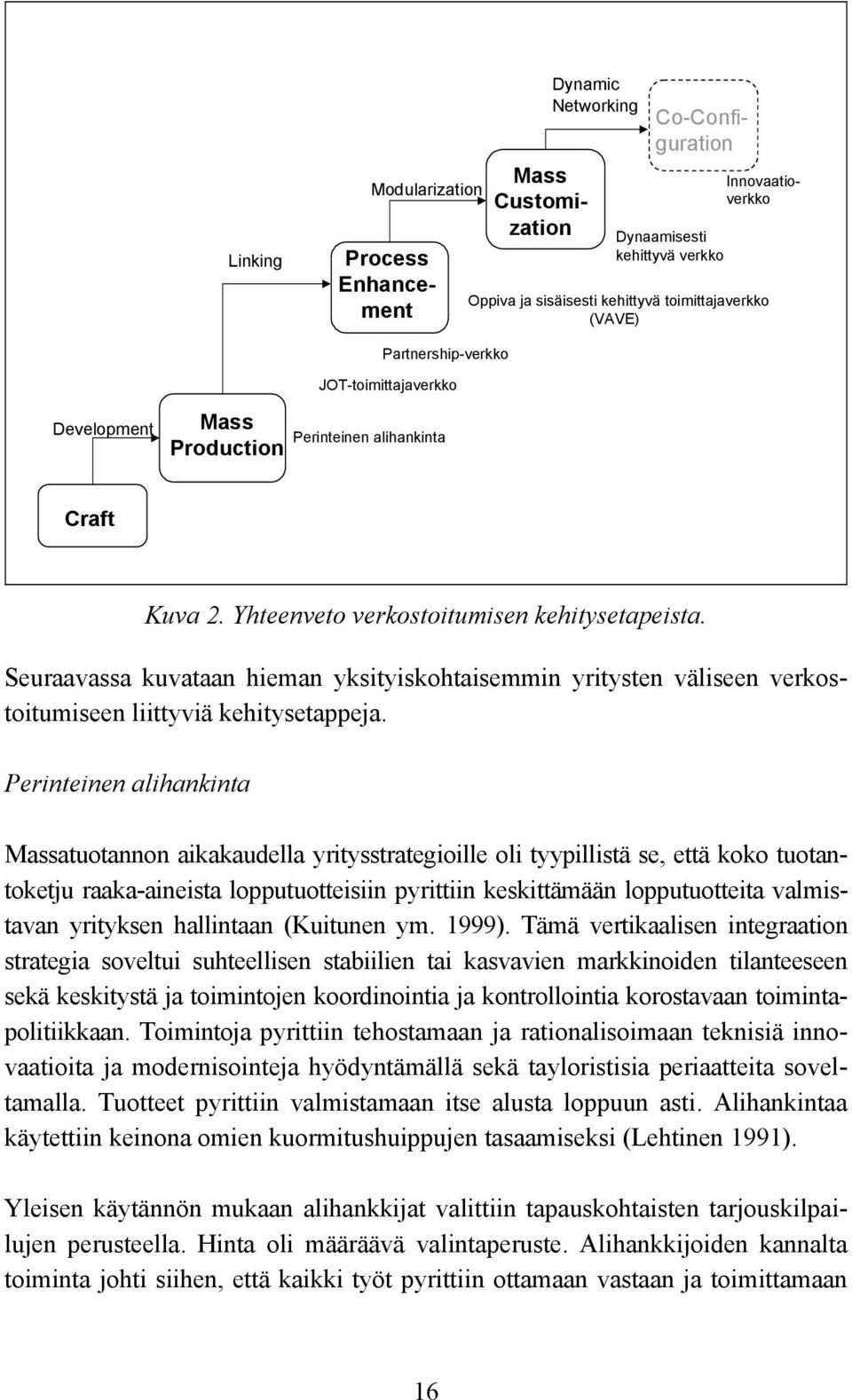 Seuraavassa kuvataan hieman yksityiskohtaisemmin yritysten väliseen verkostoitumiseen liittyviä kehitysetappeja.