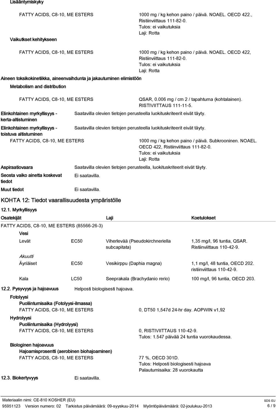 006 mg / cm 2 / tapahtuma (kohtalainen). RISTIVIITTAUS 111-11-5. Elinkohtainen myrkyllisyys - toistuva altistuminen 1000 mg / kg kehon paino / päivä. Subkrooninen. NOAEL.