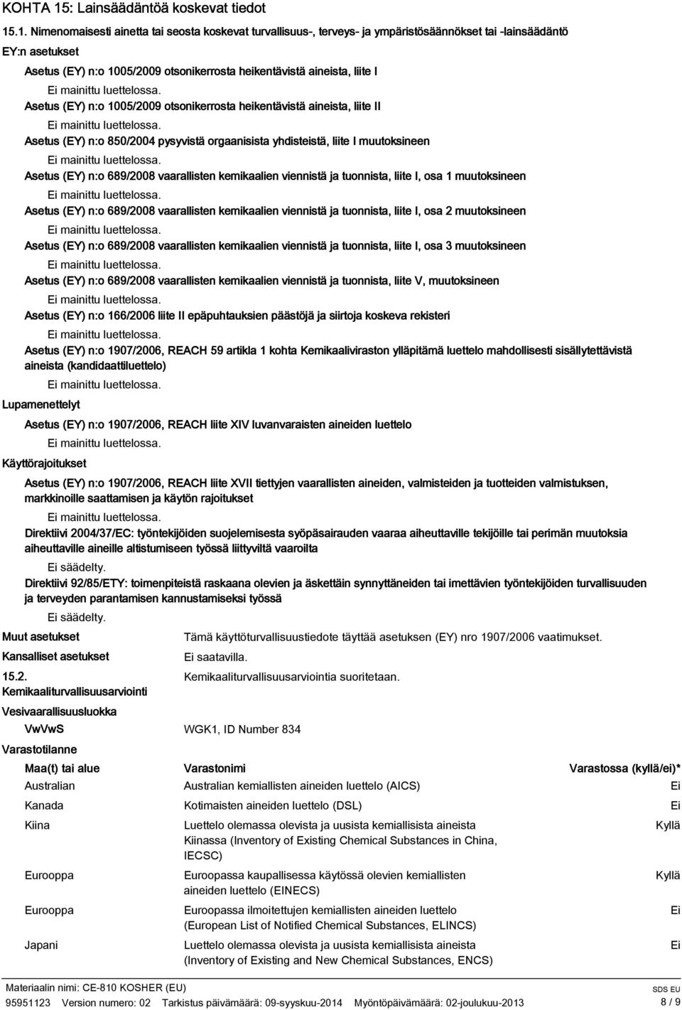 .1. Nimenomaisesti ainetta tai seosta koskevat turvallisuus-, terveys- ja ympäristösäännökset tai -lainsäädäntö EY:n asetukset Asetus (EY) n:o 1005/2009 otsonikerrosta heikentävistä aineista, liite I