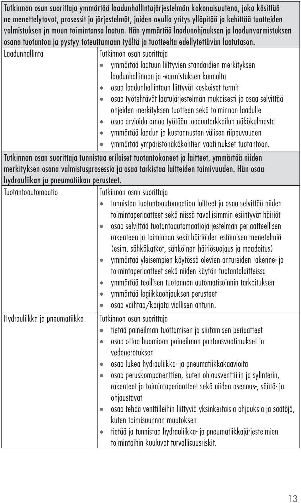 Laadunhallinta ymmärtää laatuun liittyvien standardien merkityksen laadunhallinnan ja -varmistuksen kannalta osaa laadunhallintaan liittyvät keskeiset termit osaa työtehtävät laatujärjestelmän