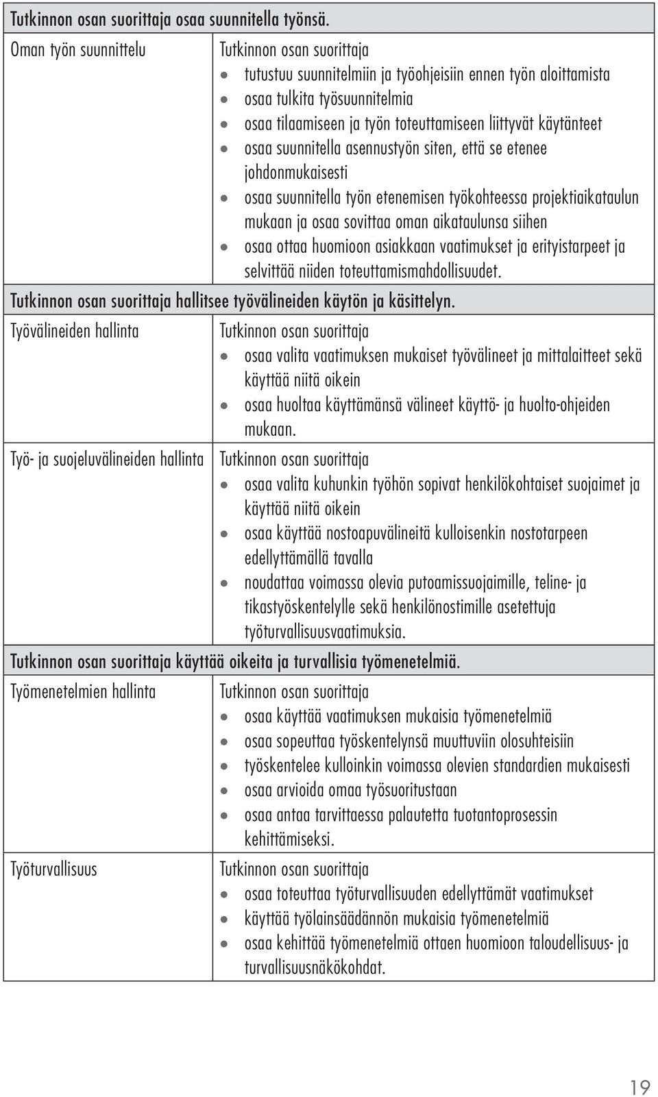 asennustyön siten, että se etenee johdonmukaisesti osaa suunnitella työn etenemisen työkohteessa projektiaikataulun mukaan ja osaa sovittaa oman aikataulunsa siihen osaa ottaa huomioon asiakkaan