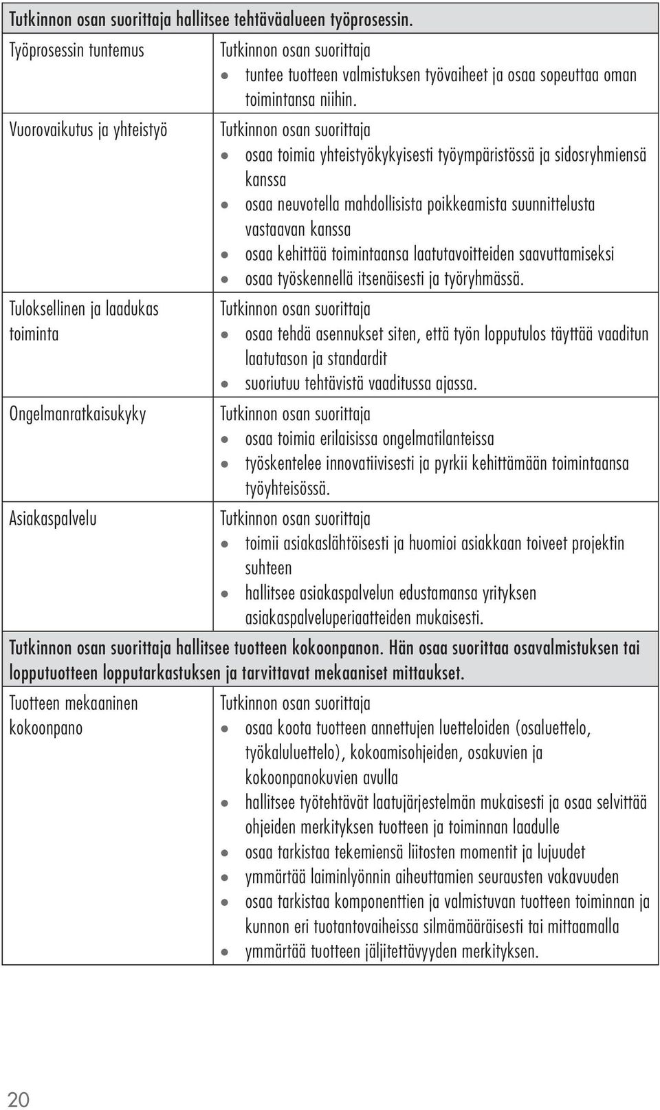 toimintaansa laatutavoitteiden saavuttamiseksi osaa työskennellä itsenäisesti ja työryhmässä.