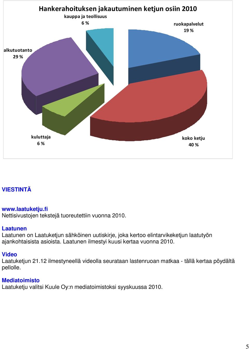 Laatunen Laatunen n Laatuketjun sähköinen uutiskirje, jka kert elintarvikeketjun laatutyön ajankhtaisista asiista.