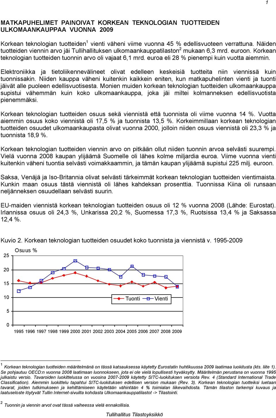 euroa eli 28 pienempi kuin vuotta aiemmin. Elektroniikka ja tietoliikennevälineet olivat edelleen keskeisiä tuotteita niin viennissä kuin tuonnissakin.