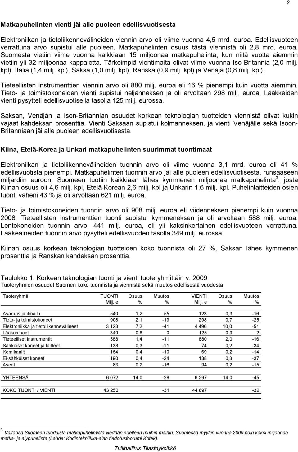 Tärkeimpiä vientimaita olivat viime vuonna Iso-Britannia (2,0 milj. kpl), Italia (1,4 milj. kpl), Saksa (1,0 milj. kpl), Ranska (0,9 milj. kpl) ja Venäjä (0,8 milj. kpl). Tieteellisten instrumenttien viennin arvo oli 880 milj.