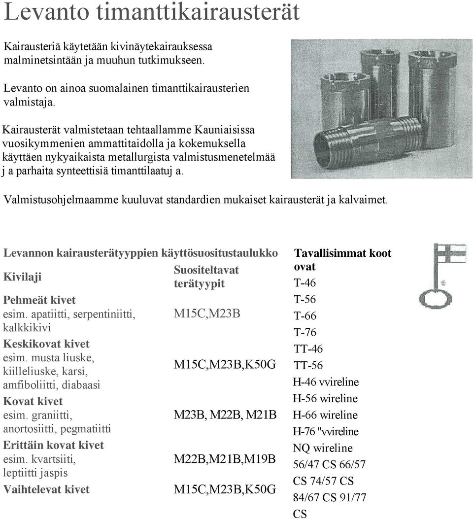 Valmistusohjelmaamme kuuluvat standardien mukaiset kairausterät ja kalvaimet. Levannon kairausterätyyppien käyttösuositustaulukko Suositeltavat Kivilaji terätyypit Pehmeät kivet esim.