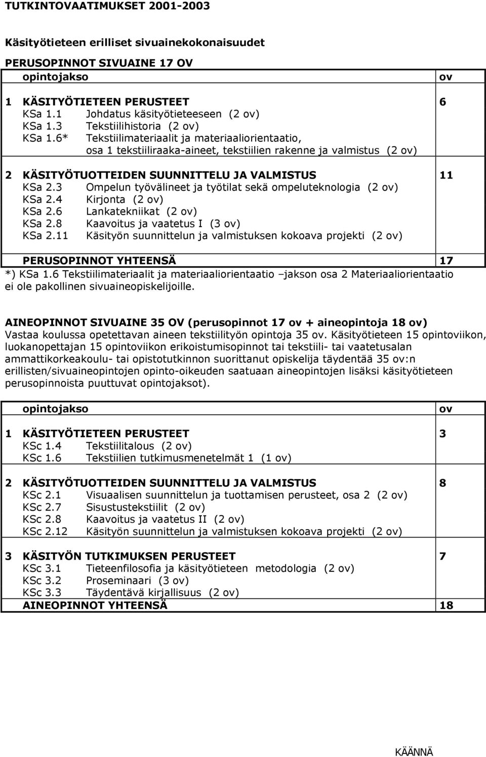 6* Tekstiilimateriaalit ja materiaaliorientaatio, osa 1 tekstiiliraaka-aineet, tekstiilien rakenne ja valmistus (2 ov) 2 KÄSITYÖTUOTTEIDEN SUUNNITTELU JA VALMISTUS 11 KSa 2.