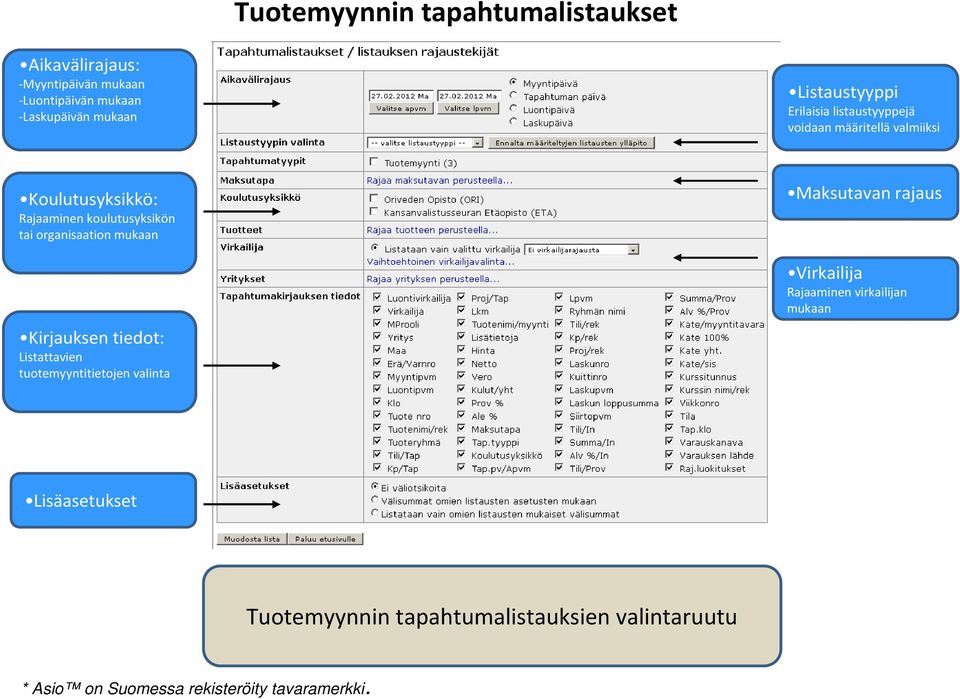 koulutusyksikön tai organisaation mukaan Kirjauksen tiedot: Listattavien tuotemyyntitietojen valinta