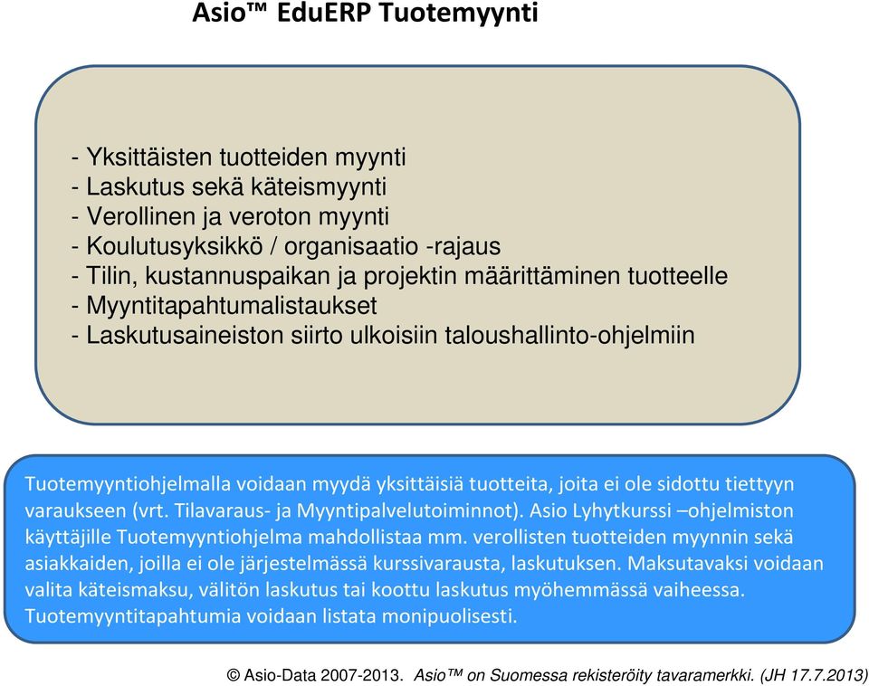 tiettyyn varaukseen (vrt. Tilavaraus-ja Myyntipalvelutoiminnot). AsioLyhytkurssi ohjelmiston käyttäjille Tuotemyyntiohjelma mahdollistaa mm.