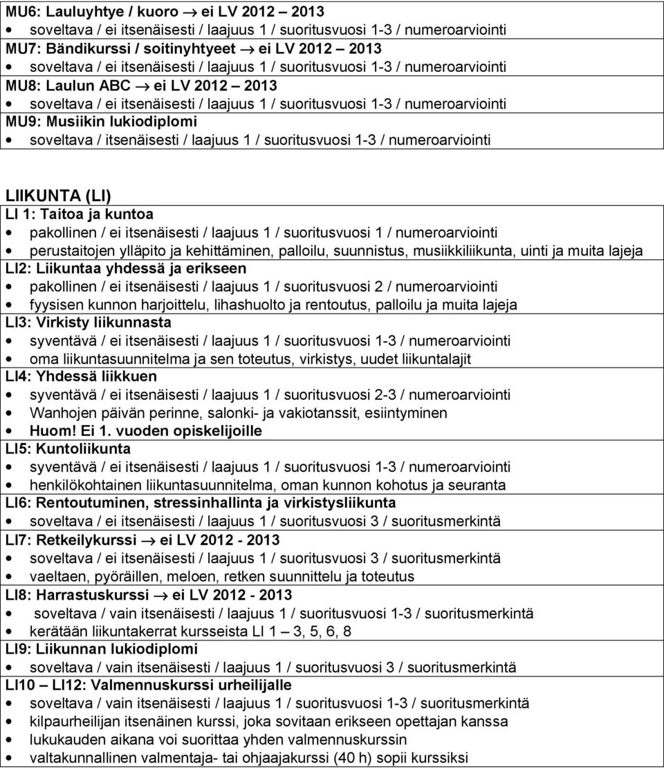 itsenäisesti / laajuus 1 / suoritusvuosi 1-3 / numeroarviointi LIIKUNTA (LI) LI 1: Taitoa ja kuntoa perustaitojen ylläpito ja kehittäminen, palloilu, suunnistus, musiikkiliikunta, uinti ja muita