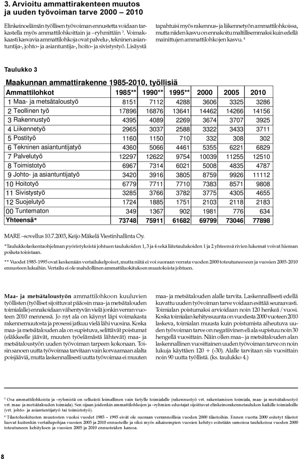 Lisäystä tapahtuisi myös rakennus- ja liikennetyön ammattilohkoissa, mutta niiden kasvu on ennakoitu maltillisemmaksi kuin edellä mainittujen ammattilohkojen kasvu.