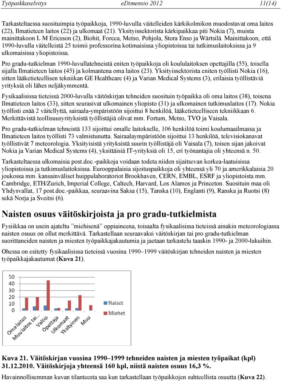 Mainittakoon, että 1990-luvulla väitelleistä 25 toimii professorina kotimaisissa yliopistoissa tai tutkimuslaitoksissa ja 9 ulkomaisissa yliopistoissa.