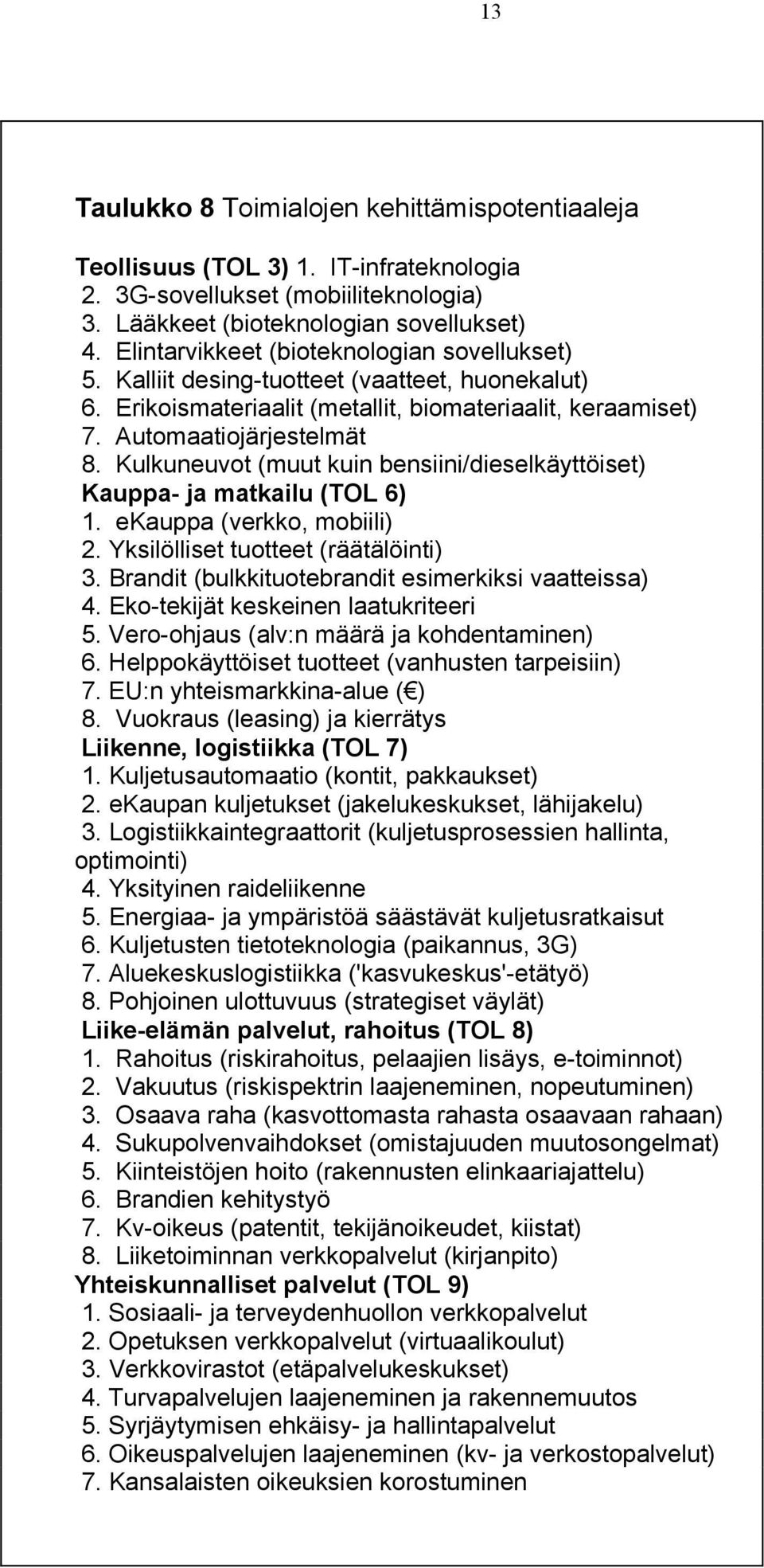 Kulkuneuvot (muut kuin bensiini/dieselkäyttöiset) Kauppa- ja matkailu (TOL 6) 1. ekauppa (verkko, mobiili) 2. Yksilölliset tuotteet (räätälöinti) 3.