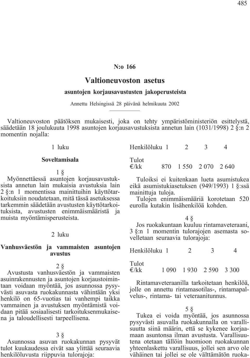 lain mukaisia avustuksia lain 2 :n 1 momentissa mainittuihin käyttötarkoituksiin noudatetaan, mitä tässä asetuksessa tarkemmin säädetään avustusten käyttötarkoituksista, avustusten enimmäismääristä