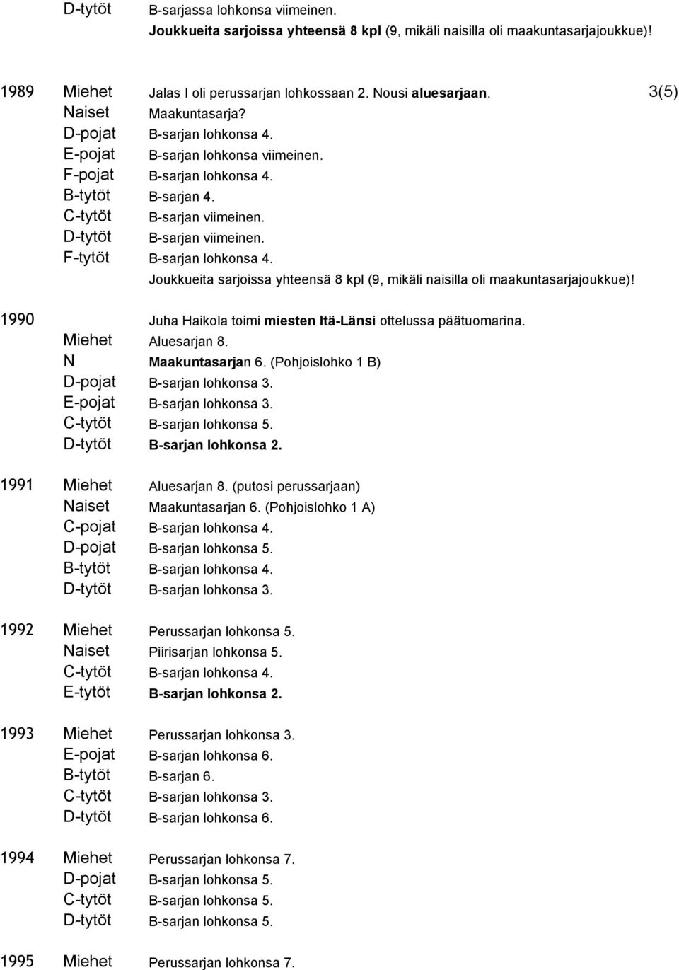F-tytöt B-sarjan lohkonsa 4. Joukkueita sarjoissa yhteensä 8 kpl (9, mikäli naisilla oli maakuntasarjajoukkue)! 1990 Juha Haikola toimi miesten Itä-Länsi ottelussa päätuomarina. Miehet Aluesarjan 8.