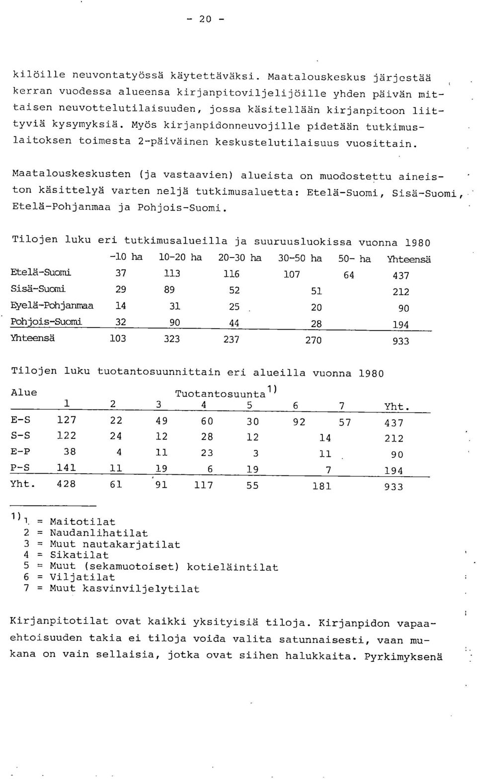 Myös kirjanpidonneuvojille pidetään tutkimuslaitoksen toimesta 2-päiväinen keskustelutilaisuus vuosittain.