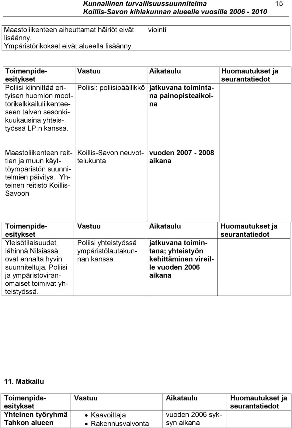 Maastoliikenteen reittien ja muun käyttöympäristön suunnitelmien päivitys.