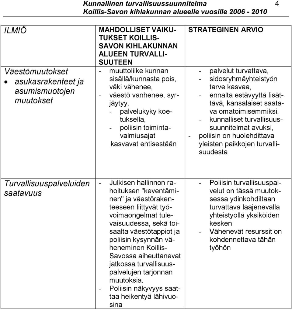 sidosryhmäyhteistyön tarve kasvaa, - ennalta estävyyttä lisättävä, kansalaiset saatava omatoimisemmiksi, - kunnalliset turvallisuussuunnitelmat avuksi, - poliisin on huolehdittava yleisten paikkojen