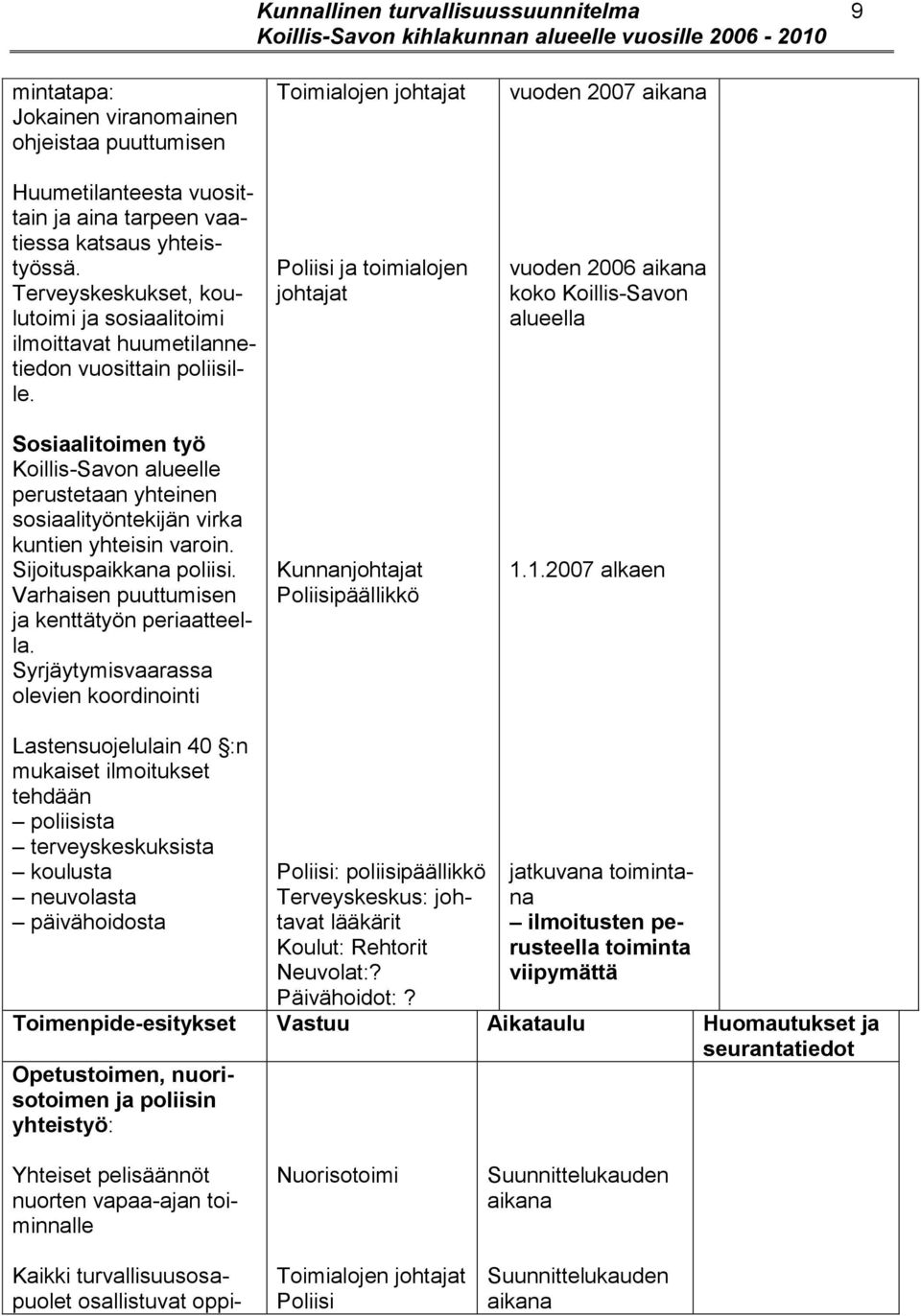 Sosiaalitoimen työ Koillis-Savon alueelle perustetaan yhteinen sosiaalityöntekijän virka kuntien yhteisin varoin. Sijoituspaikkana poliisi. Varhaisen puuttumisen ja kenttätyön periaatteella.