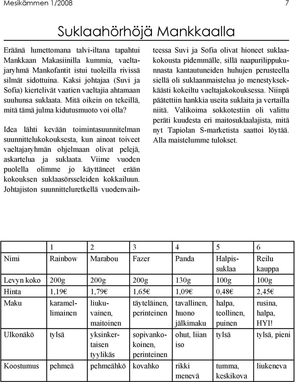 Idea lähti kevään toimintasuunnitelman suunnittelukokouksesta, kun ainoat toiveet vaeltajaryhmän ohjelmaan olivat pelejä, askartelua ja suklaata.