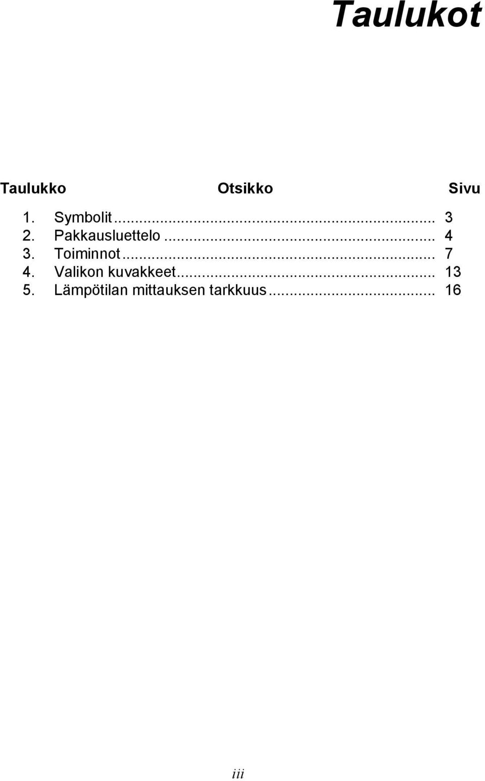 Toiminnot... 7 4. Valikon kuvakkeet.