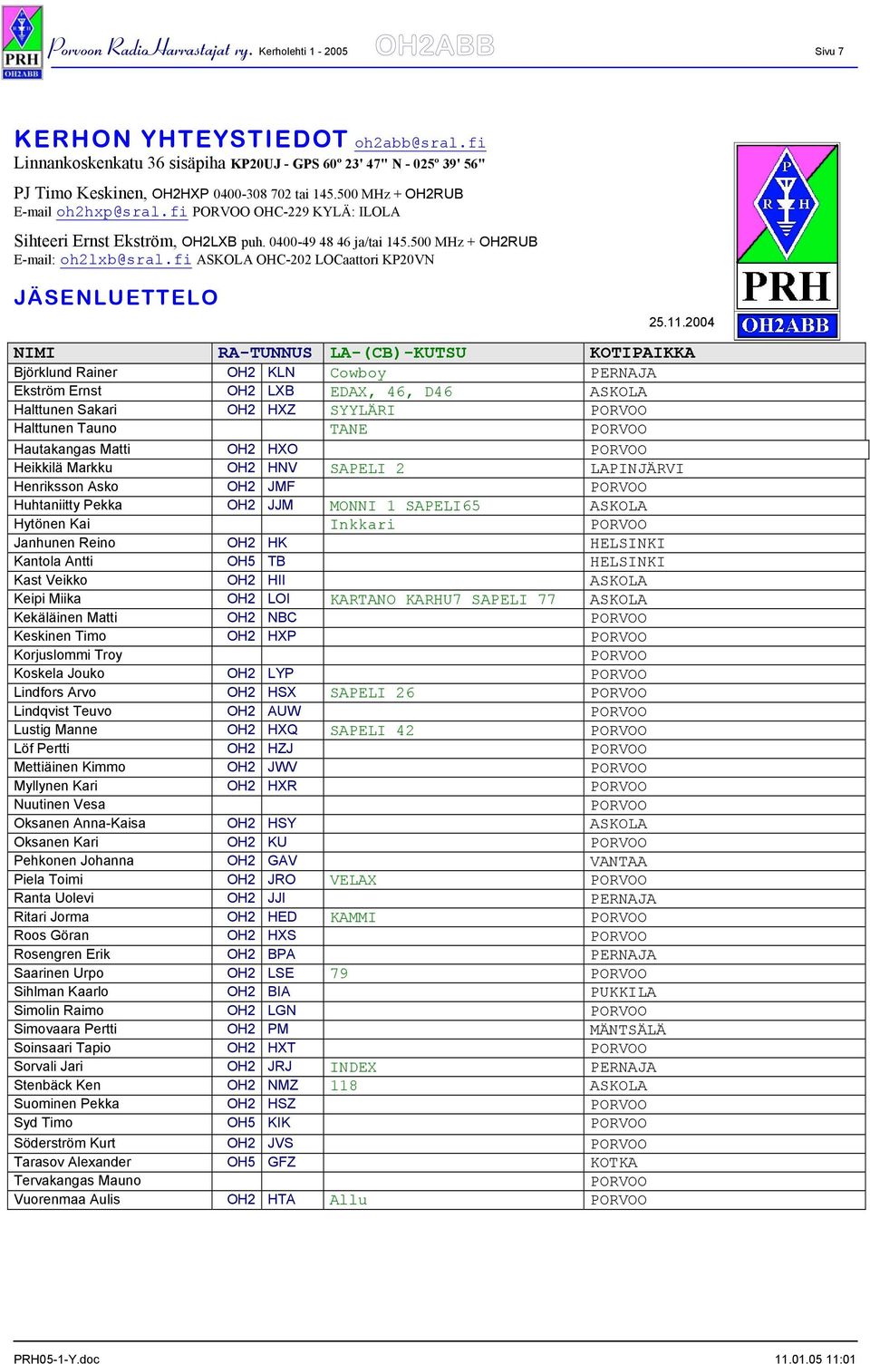 fi PORVOO OHC-229 KYLÄ: ILOLA Sihteeri Ernst Ekström, OH2LXB puh. 0400-49 48 46 ja/tai 145.500 MHz + OH2RUB E-mail: oh2lxb@sral.fi ASKOLA OHC-202 LOCaattori KP20VN JÄSENLUETTELO 25.11.