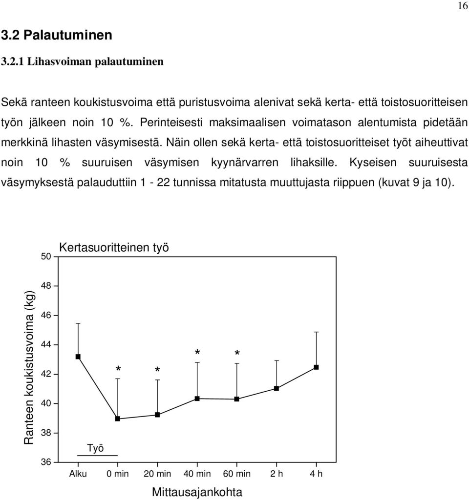 Näin ollen sekä kerta- että toistosuoritteiset työt aiheuttivat noin 10 % suuruisen väsymisen kyynärvarren lihaksille.