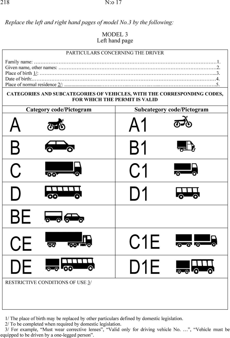 TEGORIES N SUTEGORIES OF VEHILES, WITH THE ORRESPONING OES, FOR WHIH THE PERMIT IS VLI ategory code/pictogram E RESTRITIVE ONITIONS OF USE 3/ Subcategory code/pictogram E E 1/ The