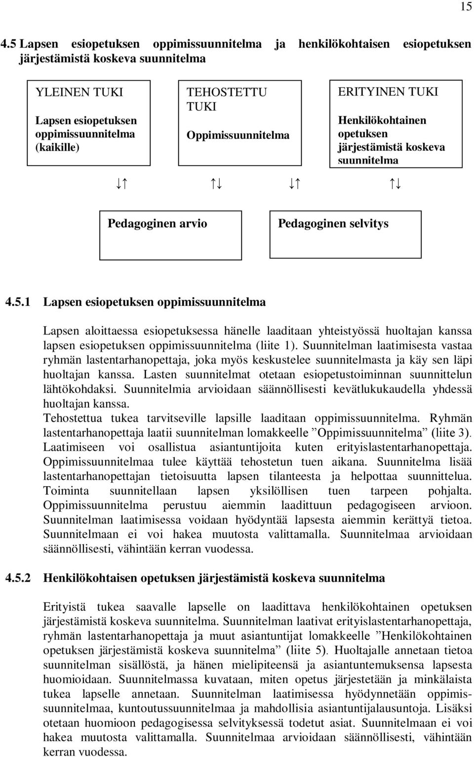 1 Lapsen esiopetuksen oppimissuunnitelma Lapsen aloittaessa esiopetuksessa hänelle laaditaan yhteistyössä huoltajan kanssa lapsen esiopetuksen oppimissuunnitelma (liite 1).