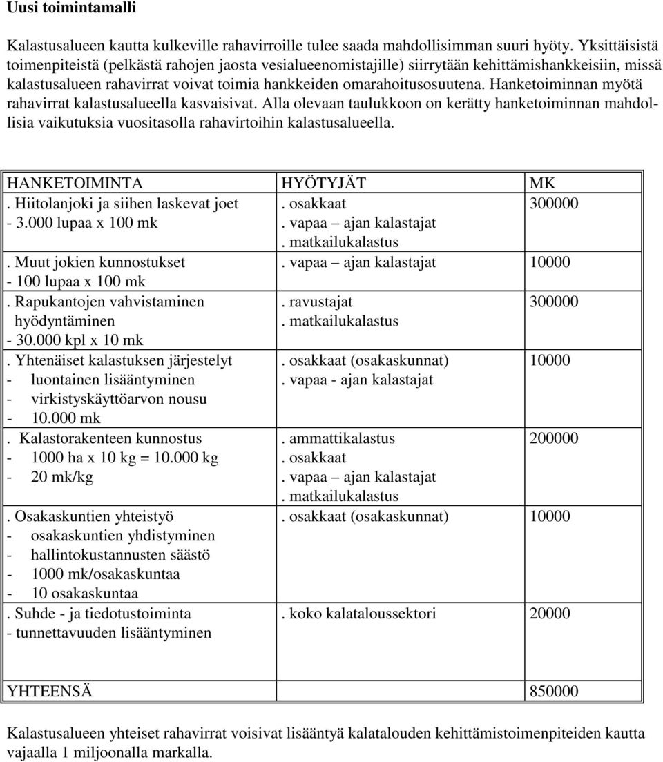 Hanketoiminnan myötä rahavirrat kalastusalueella kasvaisivat. Alla olevaan taulukkoon on kerätty hanketoiminnan mahdollisia vaikutuksia vuositasolla rahavirtoihin kalastusalueella.