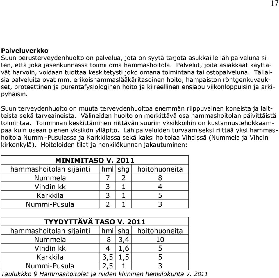 erikoishammaslääkäritasoinen hoito, hampaiston röntgenkuvaukset, proteettinen ja purentafysiologinen hoito ja kiireellinen ensiapu viikonloppuisin ja arkipyhäisin.