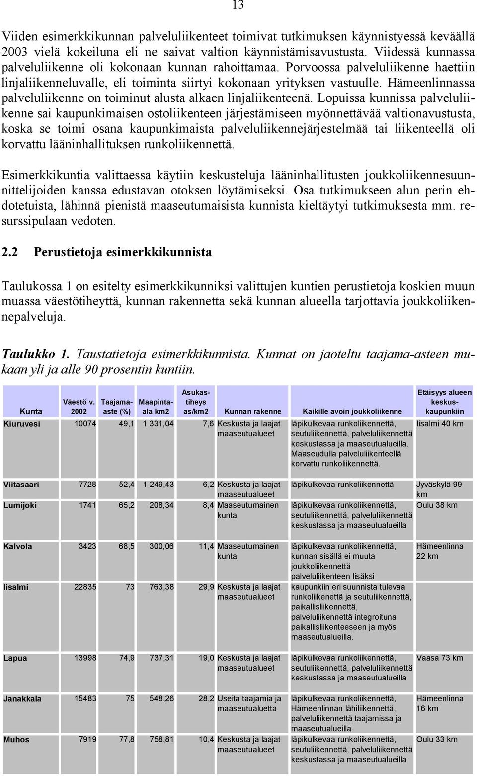 Hämeenlinnassa palveluliikenne on toiminut alusta alkaen linjaliikenteenä.