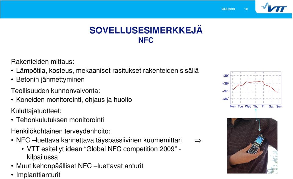 monitorointi Henkilökohtainen terveydenhoito: NFC luettava kannettava täyspassiivinen kuumemittari VTT esitellyt idean Global NFC