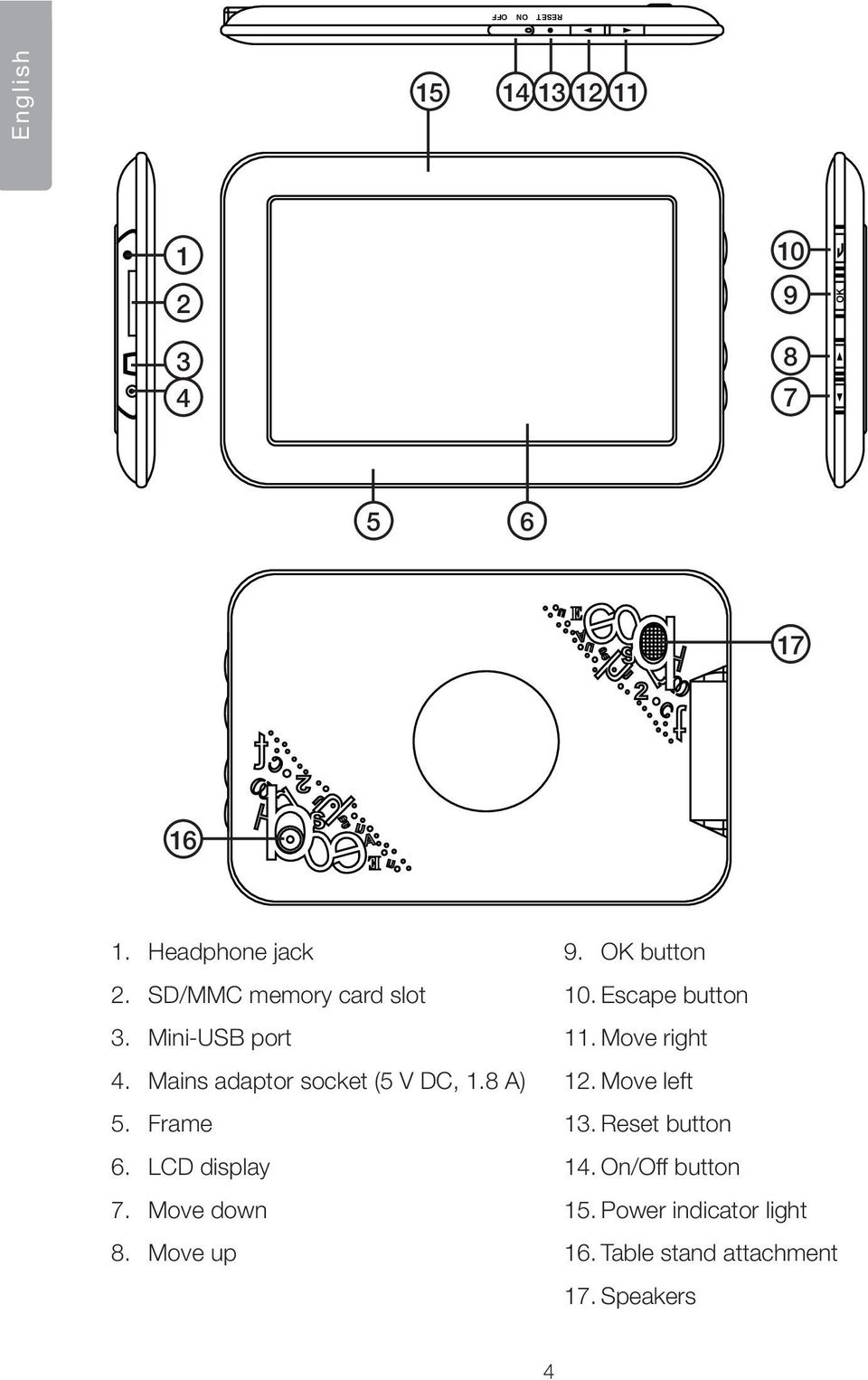 LCD display 7. Move down 8. Move up 9. OK button 10. Escape button 11. Move right 12.