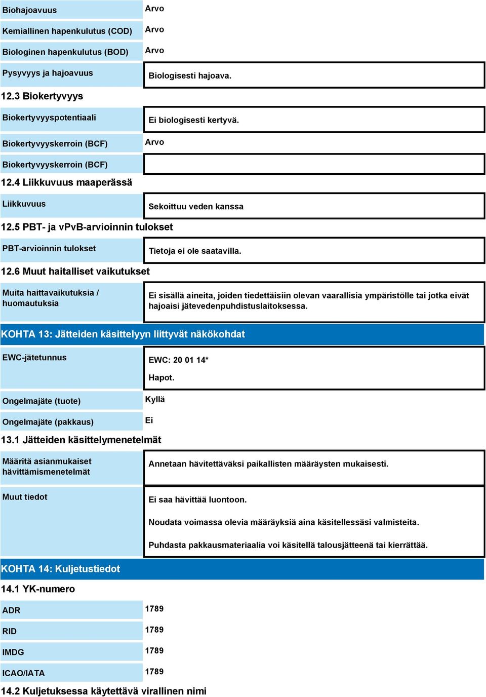 5 PBT- ja vpvb-arvioinnin tulokset PBT-arvioinnin tulokset 12.