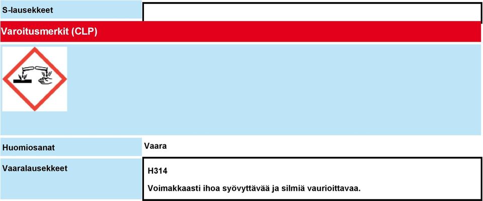 Vaaralausekkeet Vaara H314