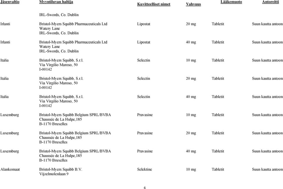 Dublin Bristol-Myers Squibb Pharmaceuticals Ltd Watery Lane IRL-Swords, Co. Dublin Bristol-Myers Squibb, S.r.l. Via Virgilio Maroso, 50 I-00142 Bristol-Myers Squibb, S.r.l. Via Virgilio Maroso, 50