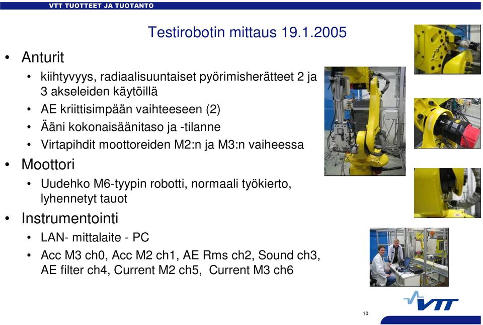 vaihteeseen (2) Ääni kokonaisäänitaso ja -tilanne Virtapihdit moottoreiden M2:n ja M3:n vaiheessa Moottori