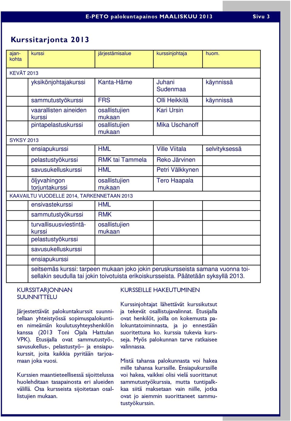 osallistujien mukaan Kari Ursin Mika Uschanoff ensiapukurssi HML Ville Viitala selvityksessä pelastustyökurssi RMK tai Tammela Reko Järvinen savusukelluskurssi HML Petri Välkkynen öljyvahingon