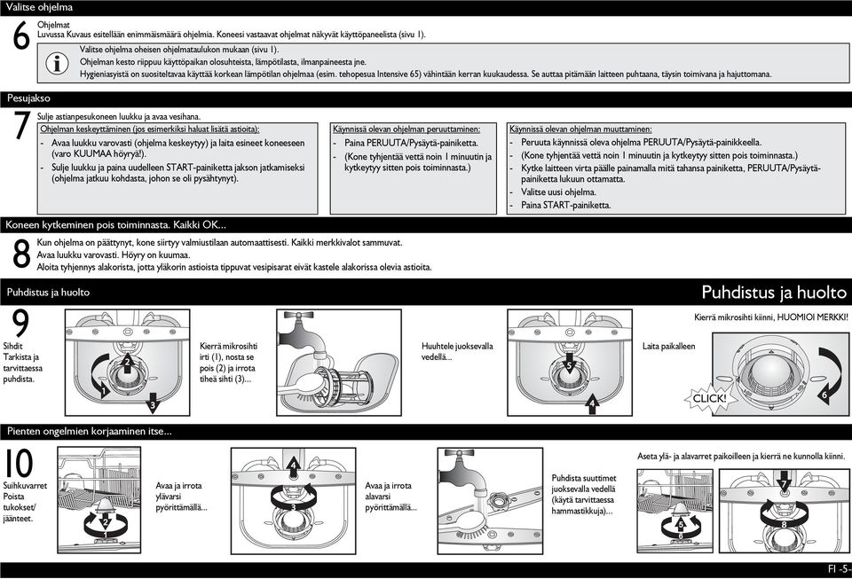 tehopesua Intensive 65) vähintään kerran kuukaudessa. Se auttaa pitämään laitteen puhtaana, täysin toimivana ja hajuttomana. Pesujakso 7 Sulje astianpesukoneen luukku ja avaa vesihana.