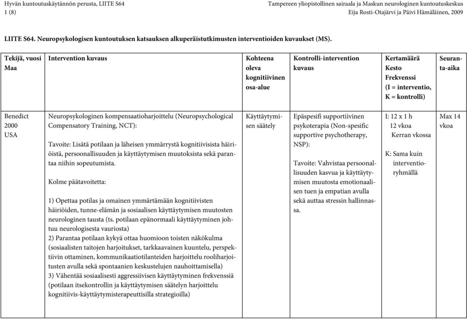 Neuropsykologinen kompensaatioharjoittelu (Neuropsychological Compensatory Training, NCT): Tavoite: Lisätä potilaan ja läheisen ymmärrystä kognitiivisista häiriöistä, persoonallisuuden ja