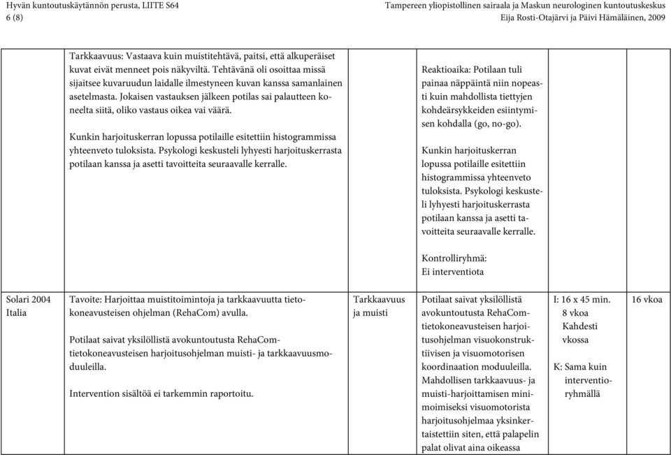 Jokaisen vastauksen jälkeen potilas sai palautteen koneelta siitä, oliko vastaus oikea vai väärä. Kunkin harjoituskerran lopussa potilaille esitettiin histogrammissa yhteenveto tuloksista.