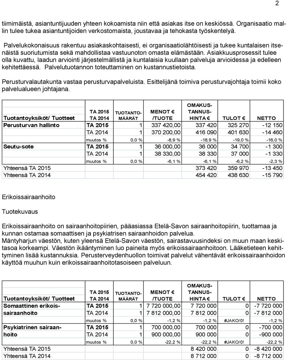 Asiakkuusprosessit tulee olla kuvattu, laadun arviointi järjestelmällistä ja kuntalaisia kuullaan palveluja arvioidessa ja edelleen kehitettäessä. Palvelutuotannon toteuttaminen on kustannustietoista.