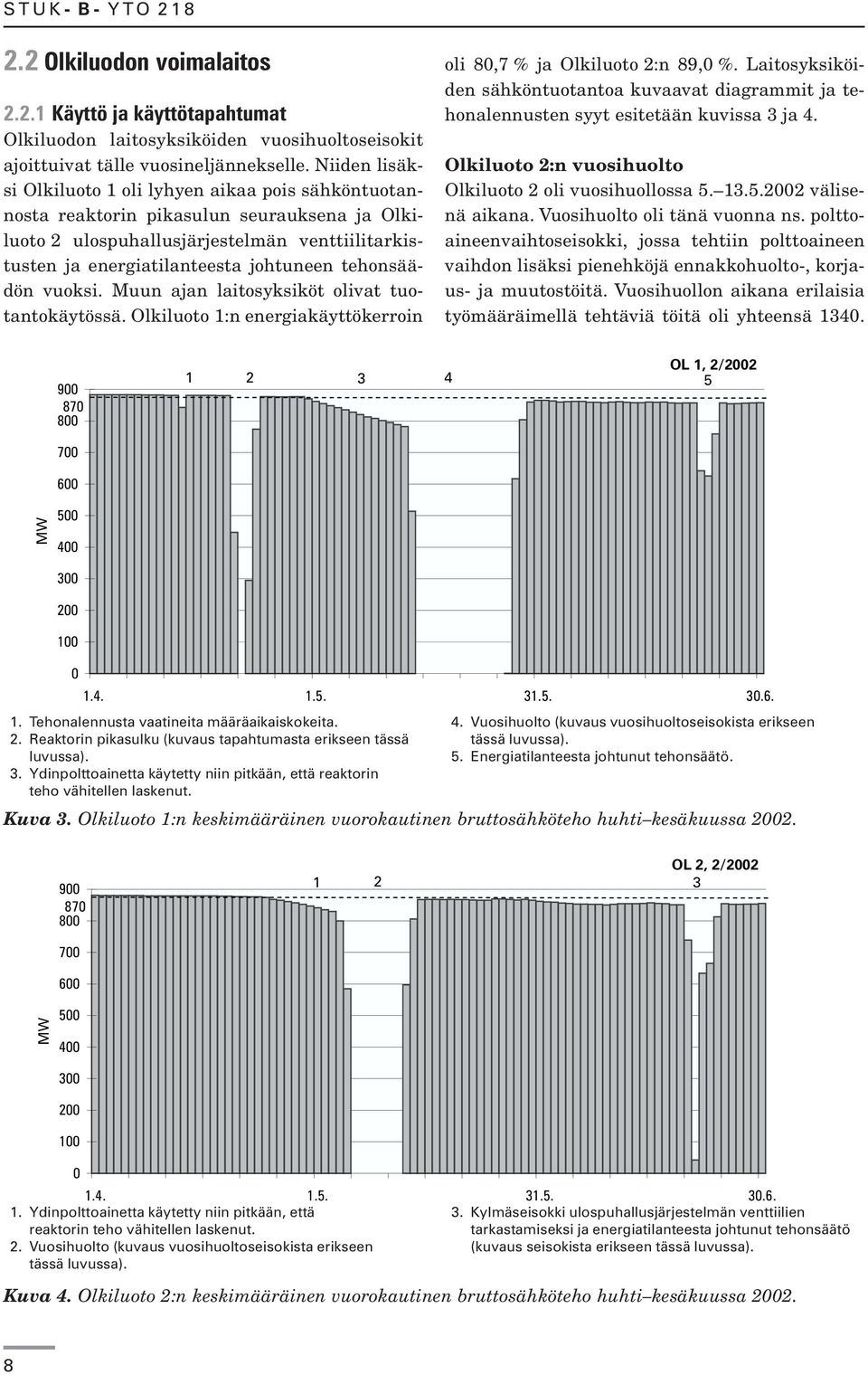 tehonsäädön vuoksi. Muun ajan laitosyksiköt olivat tuotantokäytössä. Olkiluoto 1:n energiakäyttökerroin oli 80,7 % ja Olkiluoto 2:n 89,0 %.