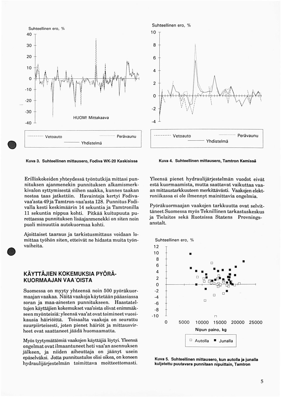 Suhteellinen mittausero, Tamtron Kemissä Erilliskokeiden yhteydessä työntutkija mittasi punnituksen ajanmenekin punnituksen alkamismerkkivalon syttymisestä siihen saakka, kunnes taakan nostoa taas