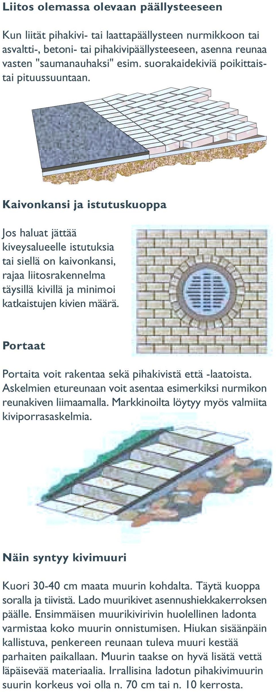 Kaivonkansi ja istutuskuoppa Jos haluat jättää kiveysalueelle istutuksia tai siellä on kaivonkansi, rajaa liitosrakennelma täysillä kivillä ja minimoi katkaistujen kivien määrä.