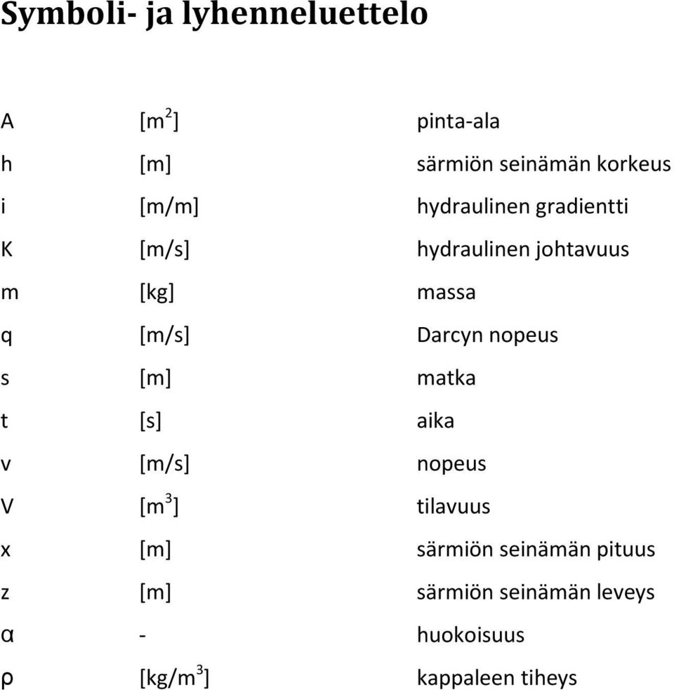 Darcyn nopeus s [m] matka t [s] aika v [m/s] nopeus V [m 3 ] tilavuus x [m] särmiön