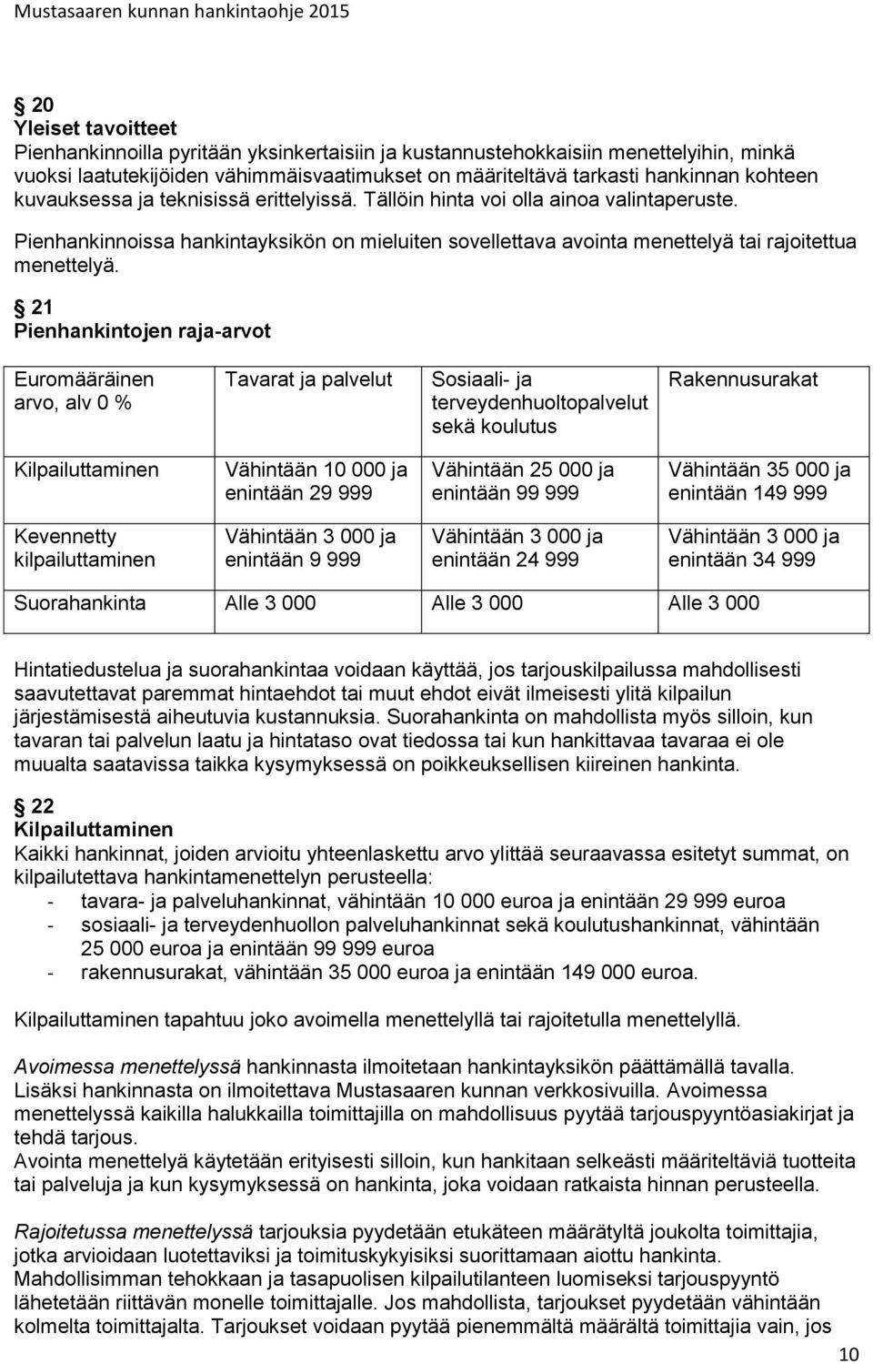 21 Pienhankintojen raja-arvot Euromääräinen arvo, alv 0 % Tavarat ja palvelut Sosiaali- ja terveydenhuoltopalvelut sekä koulutus Rakennusurakat Kilpailuttaminen Vähintään 10 000 ja enintään 29 999