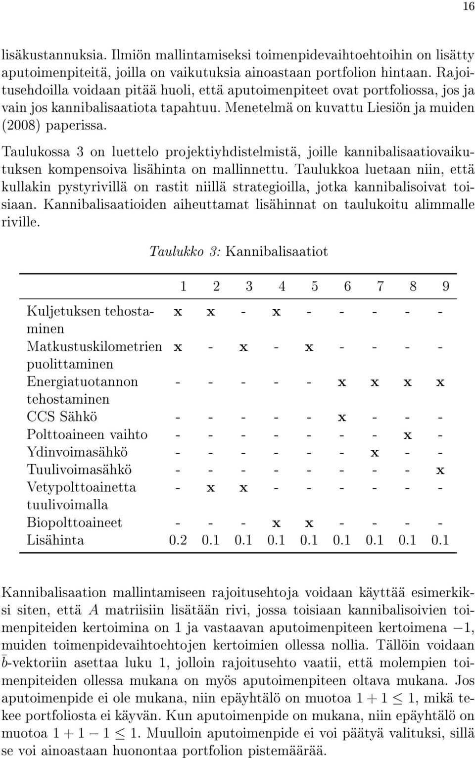 Taulukossa 3 on luettelo projektiyhdistelmistä, joille kannibalisaatiovaikutuksen kompensoiva lisähinta on mallinnettu.